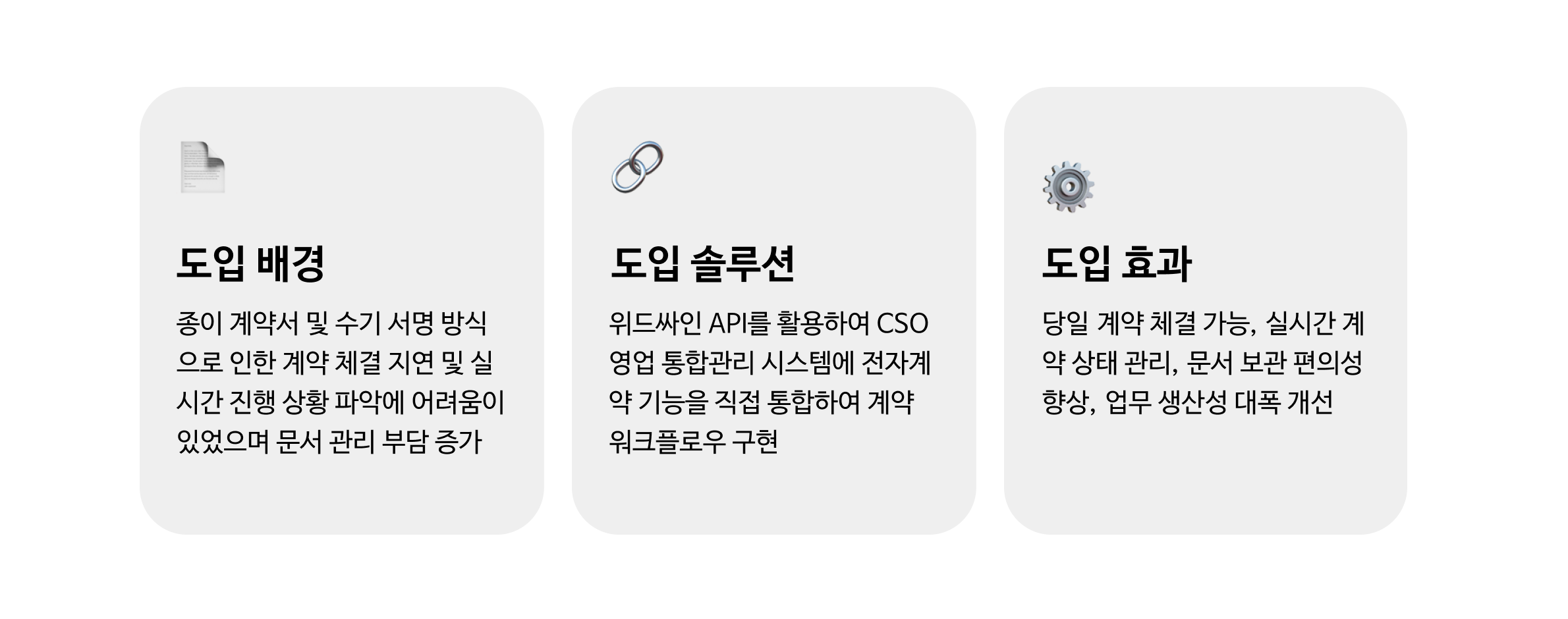 도입배경 도입솔루션 도입효과 요약
