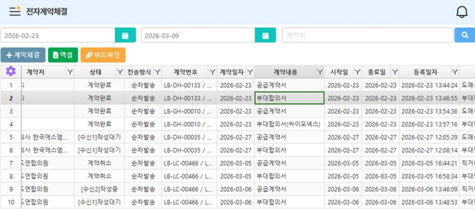 CSO 시스템 내 전자계약 현황 목록 화면