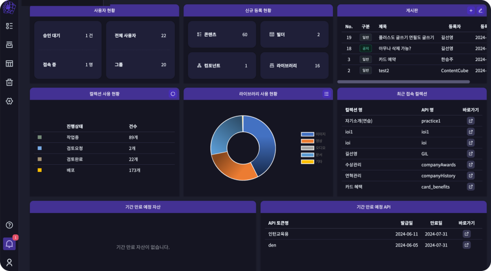 Content CUBE 헤드리스 CMS 소개 이미지