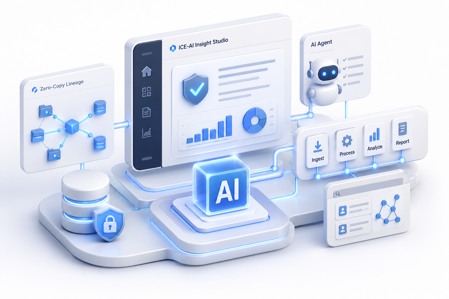 Zero-Copy Lineage 기반 엔터프라이즈 통합 AI 업무 공간 ICE-AI Insight Studio 소개 이미지