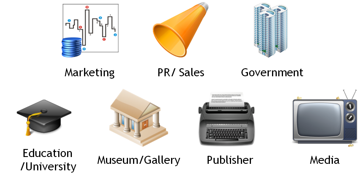 디지털 자산 관리 솔루션으로 Marketing, PR/Sales, Goverment, Education/University, Museum/Gallery, Publisher, Media 등에 사용된다. 디지털 자산 관리 솔루션으로 Marketing, PR/Sales, Goverment, Education/University, Museum/Gallery, Publisher, Media 등에 사용된다.