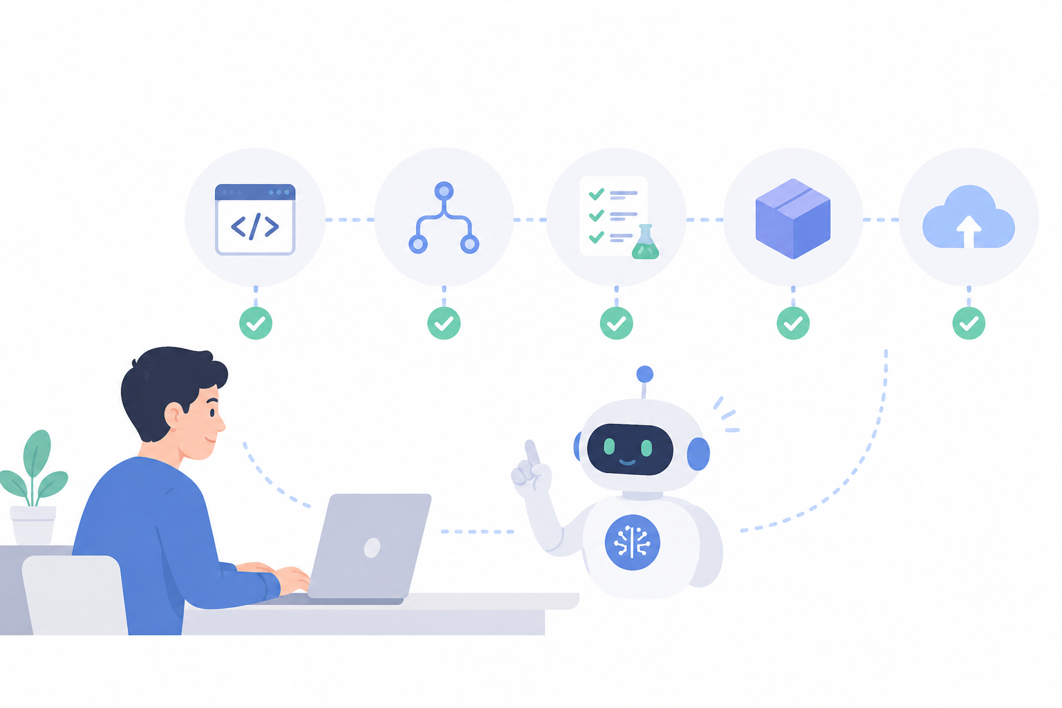 DORA 4대 지표(배포 빈도, 변경 성공률, MTTR, 변경 실패율)를 가시화한 AI DevOps 모니터링 대시보드 화면